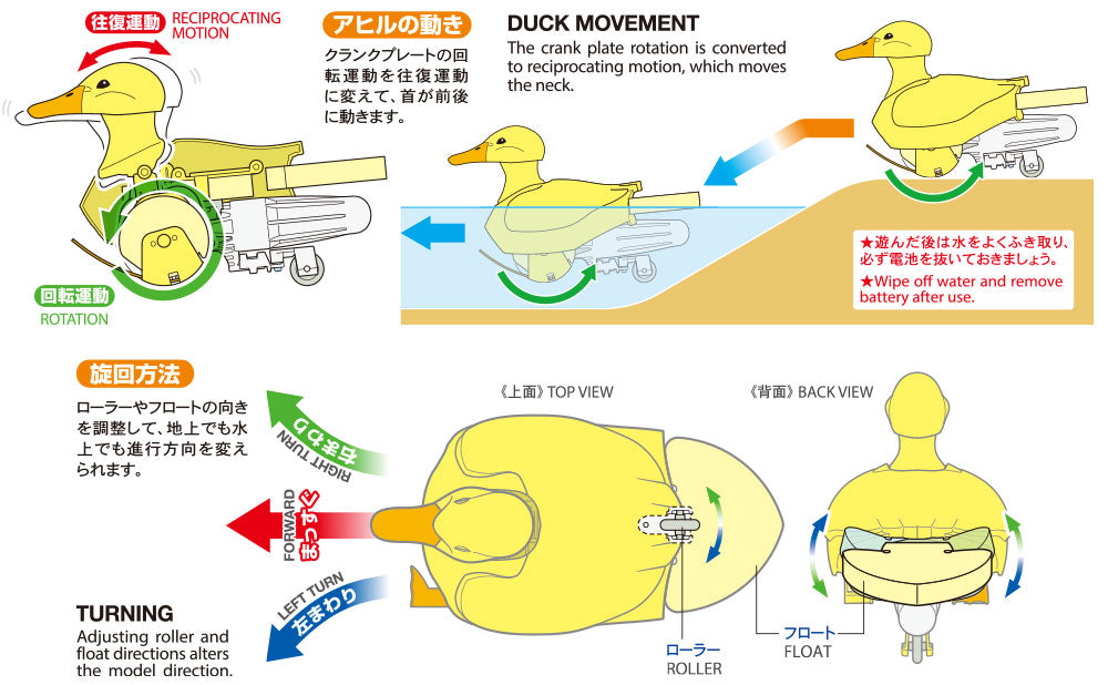 Tamiya 工作樂 Swimming Duck 出水能跑入水能游 鴨子機械人教育模型 (黃色版)