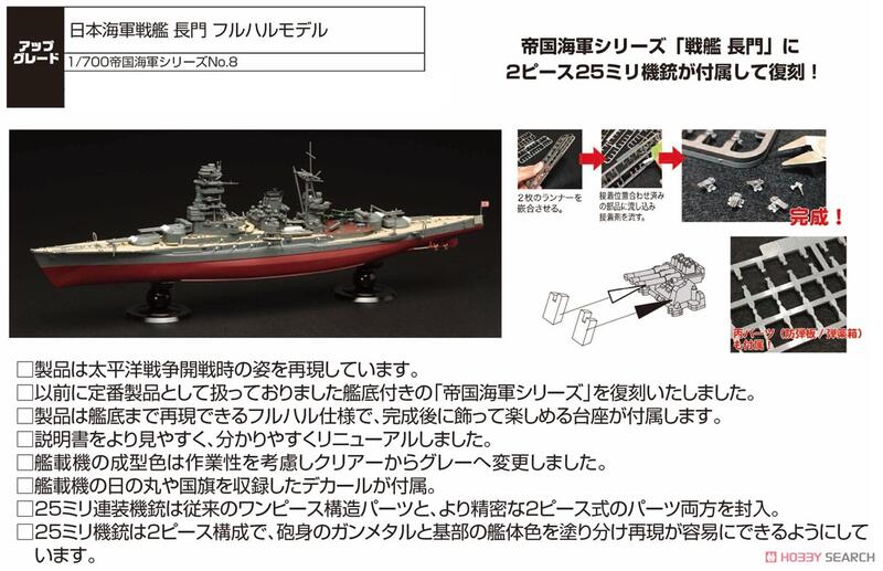 FUJIMI 1/700 FH8 日本海軍戰艦 長門 全艦底