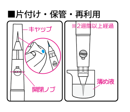 Plamokojo 向上委員會 My Panel 滲線筆 膠水筆 Myスミ入れペン