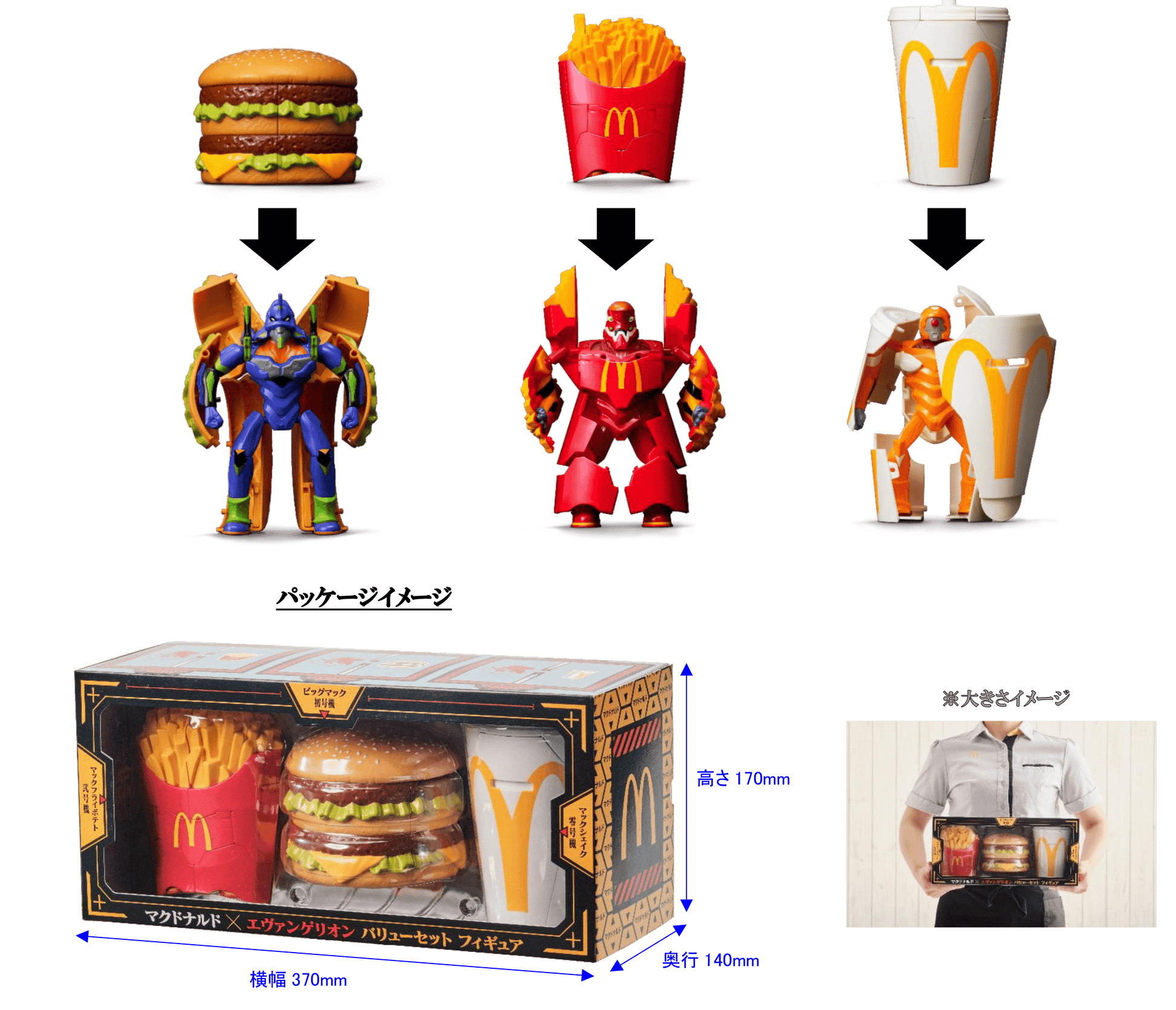 マクドナルド エヴァンゲリオン)(ベアブリック) (マンハッタンポテト マクドナルド エヴァンゲリオン)(ベアブリック) (マンハッタンポテト