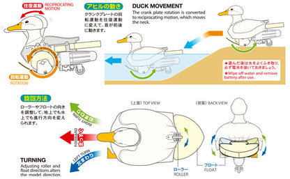 Tamiya 工作樂 70257 Walking and Swimming Duck Craft Set 鴨子機械人