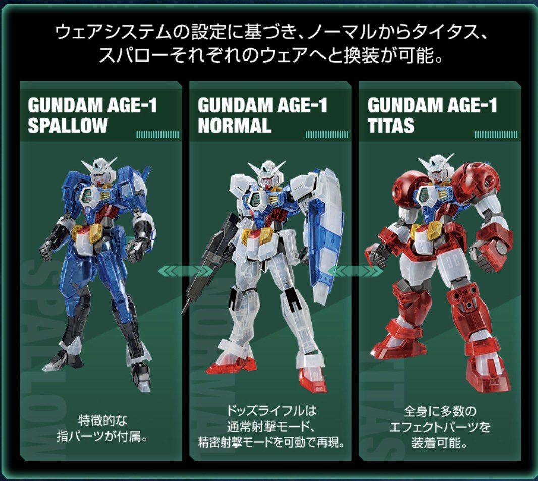 MG 1/100 Gundam AGE-1高達普通型+泰坦型及飛燕型換裝 台場限定 (透明版)