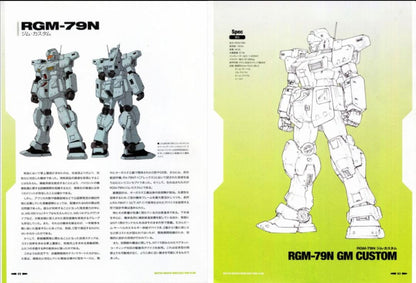 HGUG 1/144 RGM-79N 特裝型吉姆