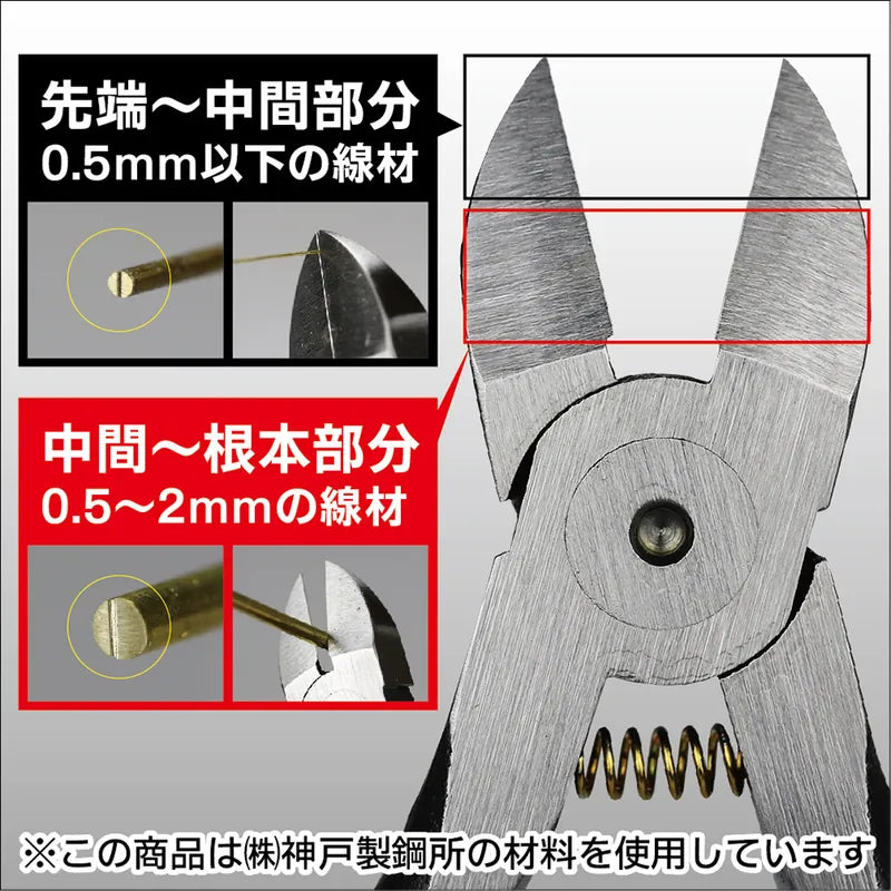 Godhand GH-SWN-125 金屬專用剪鉗 銅支