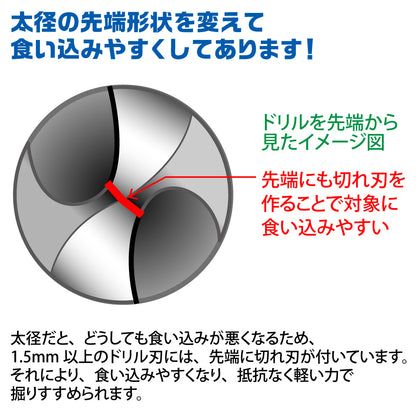 Godhand GH-DBQ-8C 快速鑽頭8件套C (1.1mm、1.2mm、1.3mm、1.4mm、1.6mm、1.7mm、1.8mm、1.9mm)