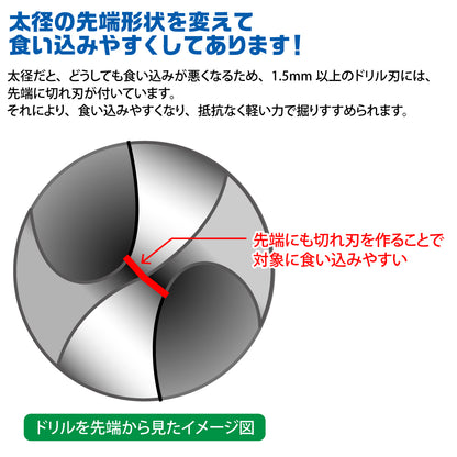 Godhand GH-DB- 8C 鑽頭8件套C (1.1mm、1.2mm、1.3mm、1.4mm、1.6mm、1.7mm、1.8mm、1.9mm)