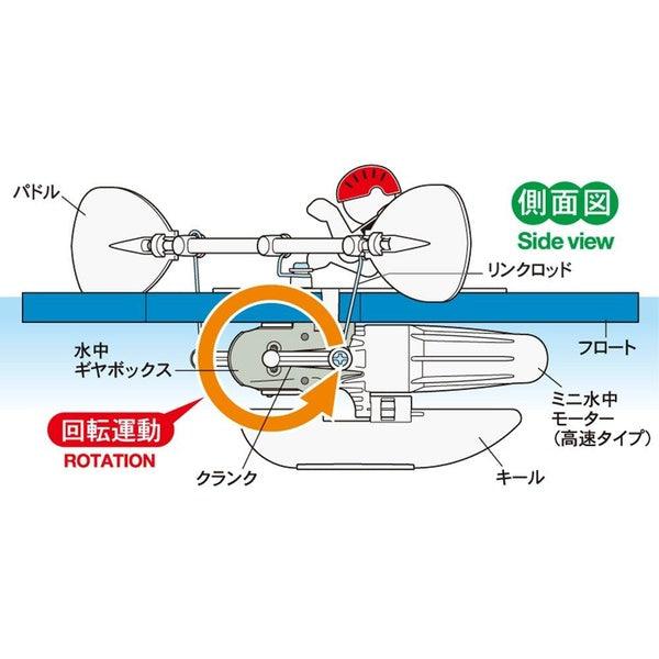 Tamiya 工作樂 70238 KAYAK