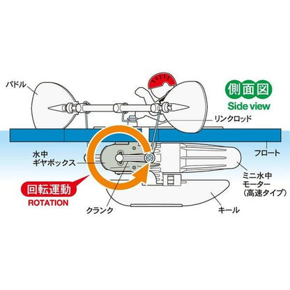 Tamiya 工作樂 70238 KAYAK